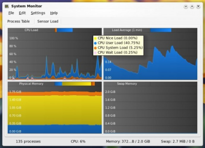 system_monitor